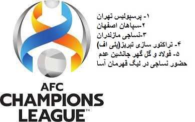 تیم لیگ قهرمان آسیا - اعلام رسمی نمایندگان ایران در جام باشگاهای آسیا